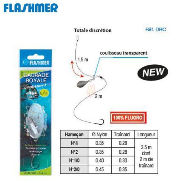 flash spoon couleur vert